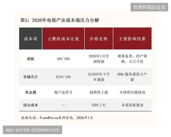 全球体育场馆流媒体渗透率增幅趋缓促使赛事内容进入精细化分发时代